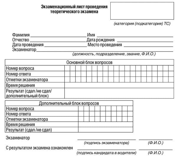 купить лист сдачи теоретического экзамена ПДД в Раменском